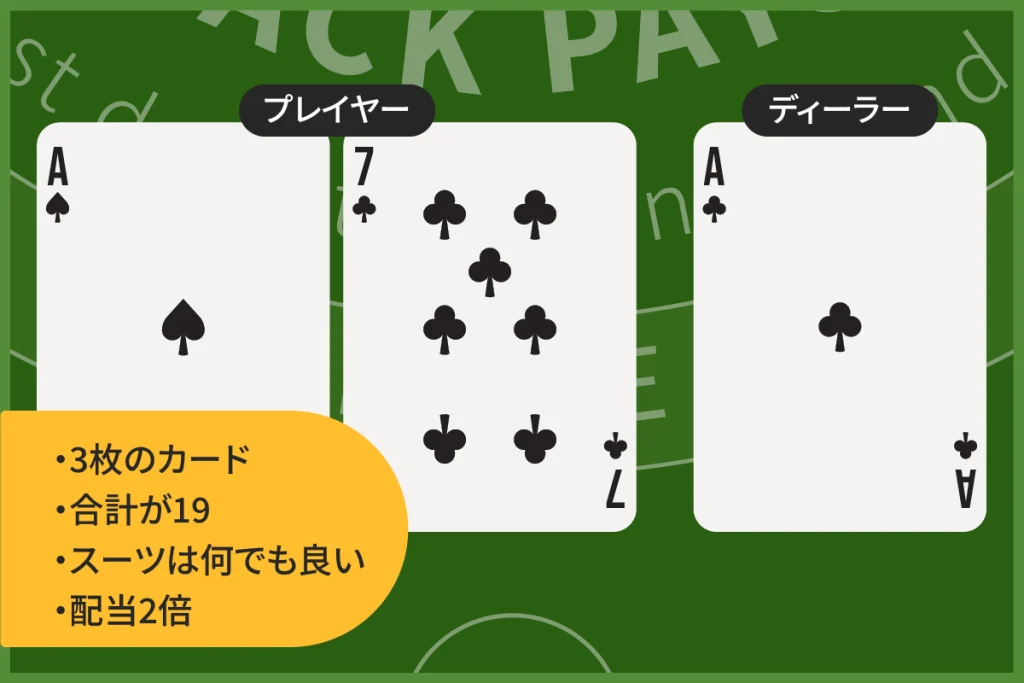 ブラックジャック　サイドベット　３枚のカードの合計が１９