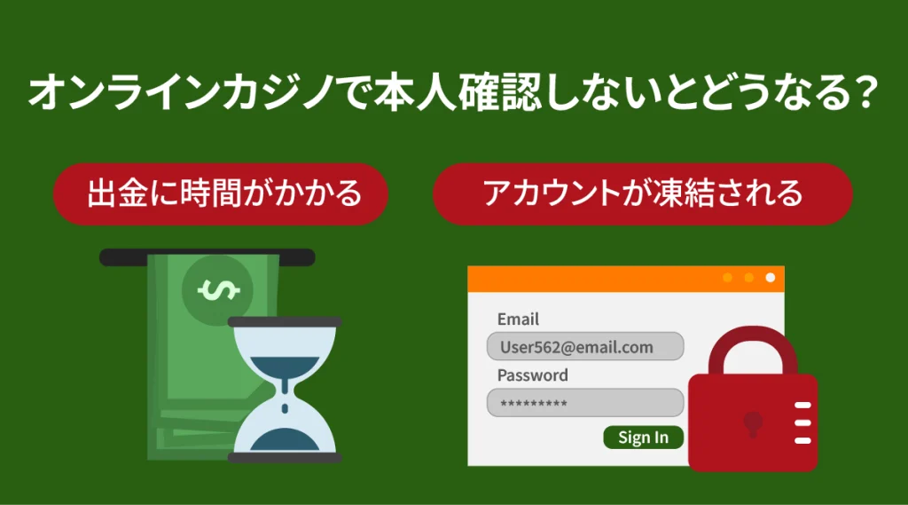 オンラインカジノ　本人確認　ペナルティ